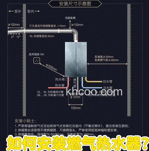如何选择合适的热水器底座 热水器底座尺寸规格指南【详解】