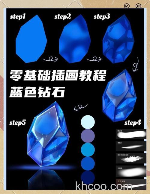 PS如何绘制金光闪闪的蓝色水晶钻石