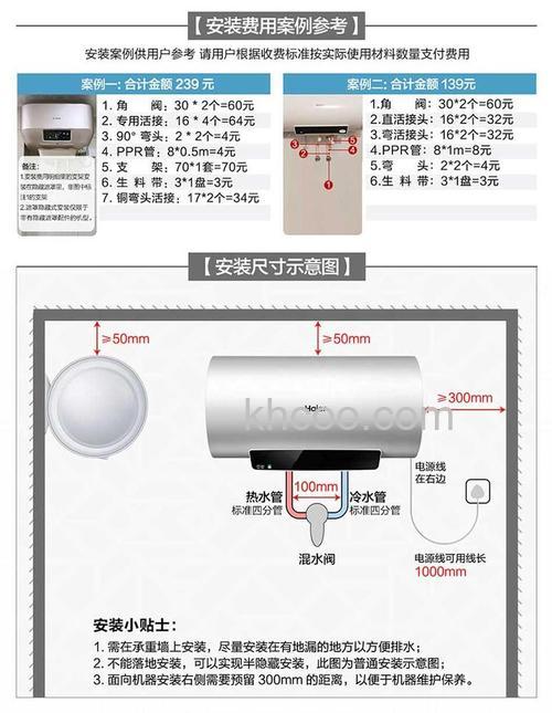 50L电热水器供几个人洗澡 50L电热水器的洗澡人数及使用建议【详解】