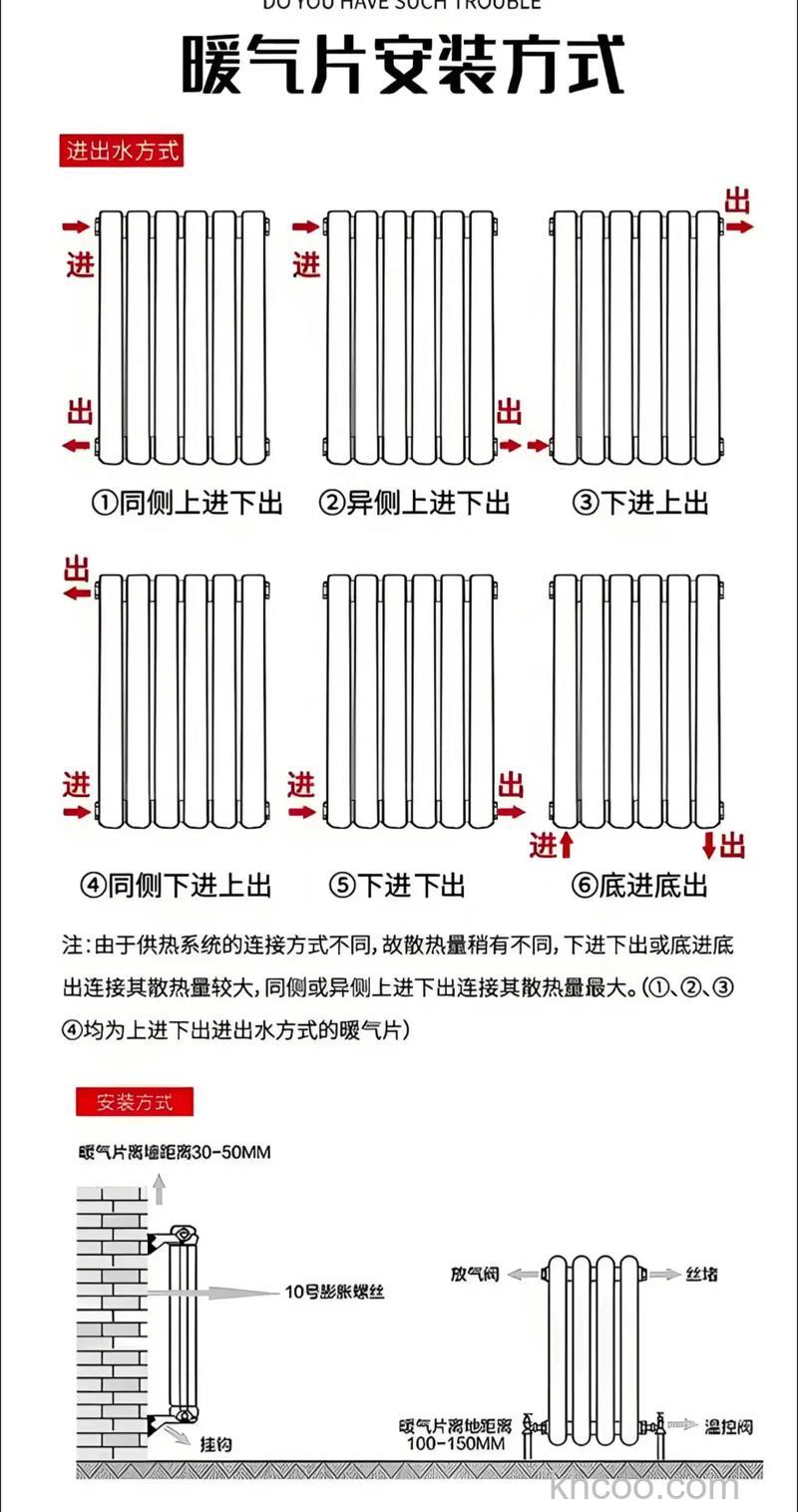 暖气片预留尺寸是多少 暖气片怎么安装【安装方法】