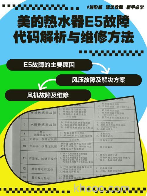 美的天然气热水器E5故障怎么办 美的天然气热水器E5故障解决方法【详解】
