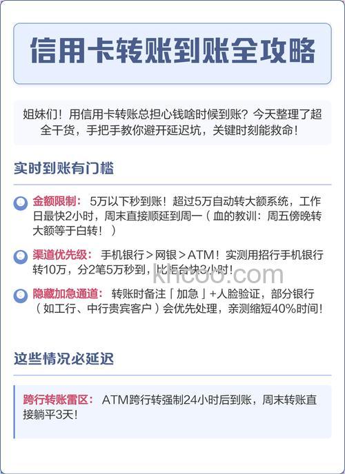 支付宝浦发银行信用卡快捷支付如何开通(66767)