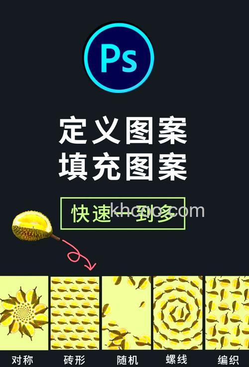 PS如何自定义图案