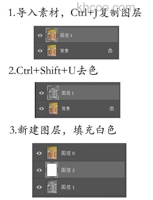 ps如何制作成图片的撕裂形状