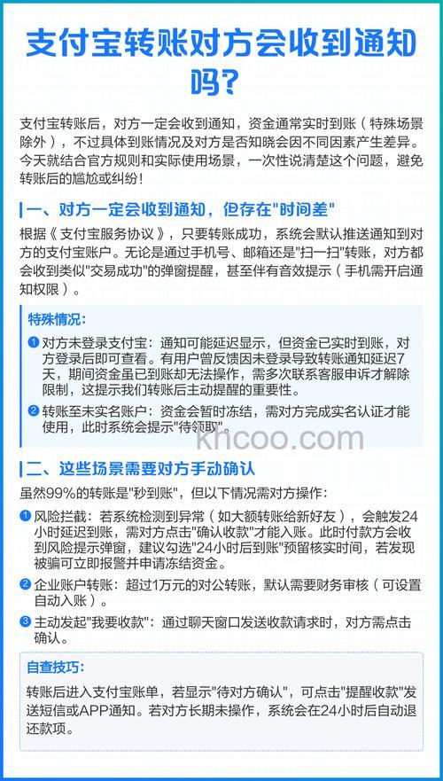 支付宝AA收款创建之后会通知对方吗