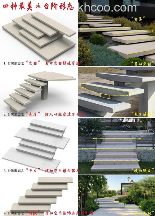 ps如何制作一个台阶的底座