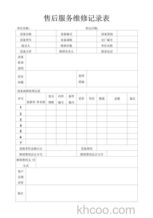 ps如何结合excel制作出复制淘宝售后服务表格
