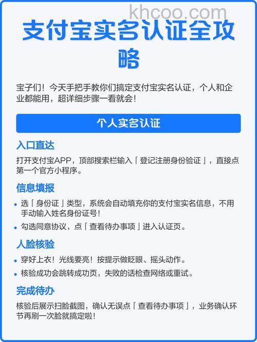 支付宝为朋友的账户充值需要通过实名认证吗