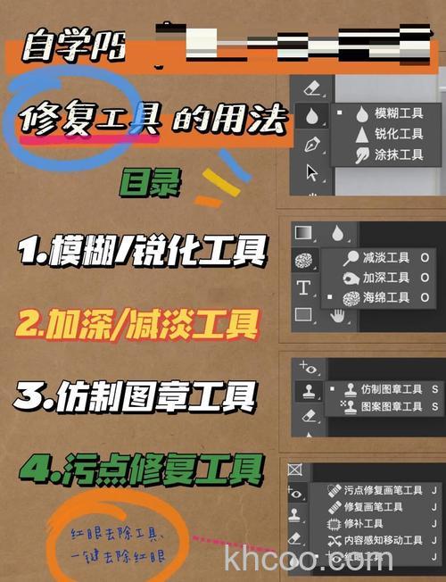 PS海绵工具怎么用？PS海绵工具使用教程