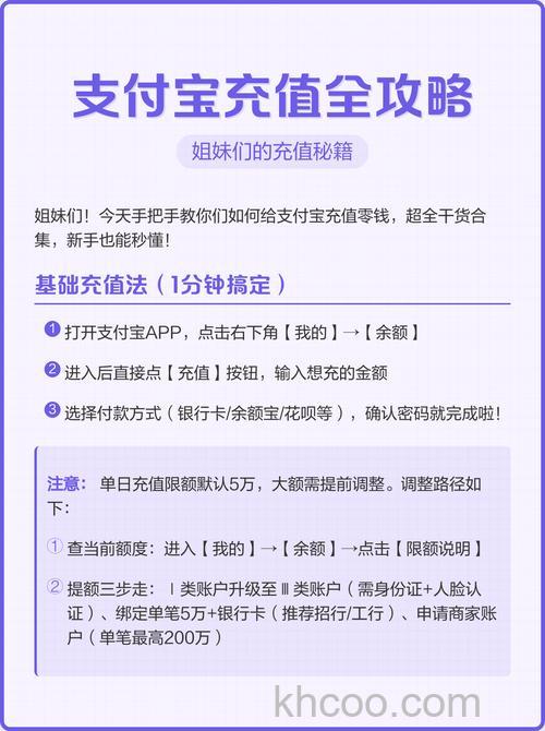 支付宝为他人充值的方式有哪些