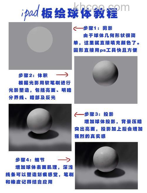 Photoshop如何简单绘制立体球体