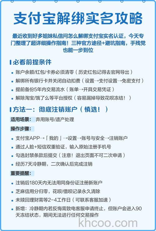 支付宝一个商家能否绑定多个账号