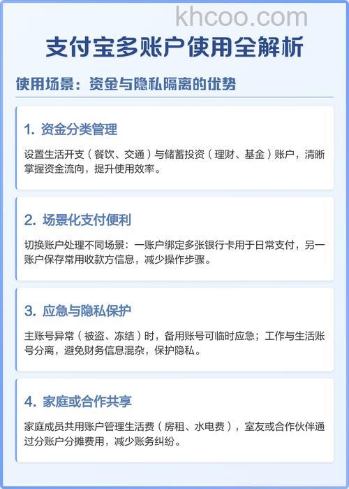 支付宝同一认证客户的不同账户之间的资金流通会有限制吗