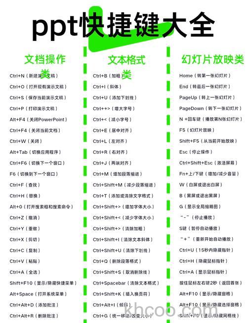 会声会影重复的快捷键是什么(68630)