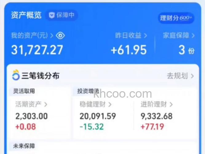 支付宝账户通的资产是什么