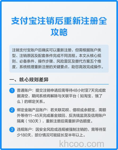 支付宝注销账户之后是否能恢复