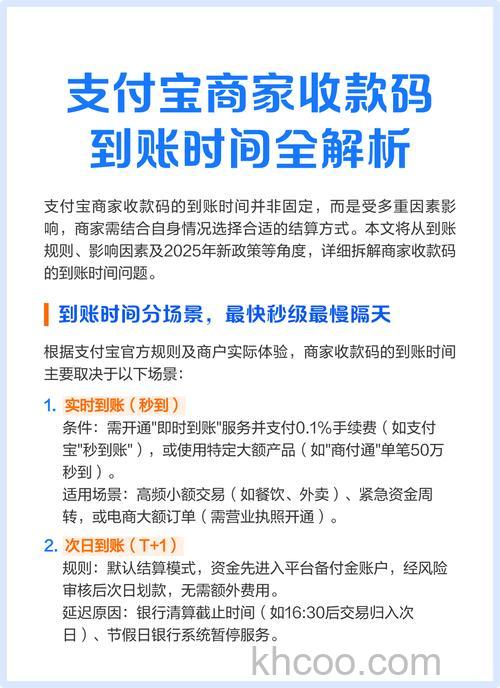 支付宝服务收费的时间是多长