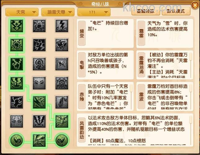 迅雷游戏中修魔体力值每天几点刷新