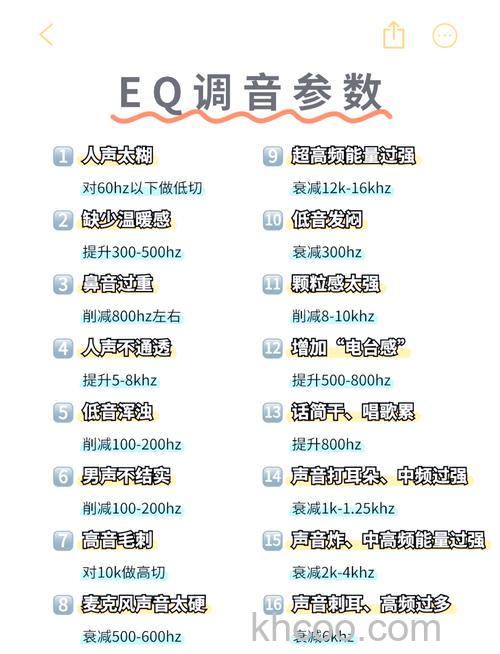 Win10扬声器音质怎么调整 Win10扬声器音质调整方法