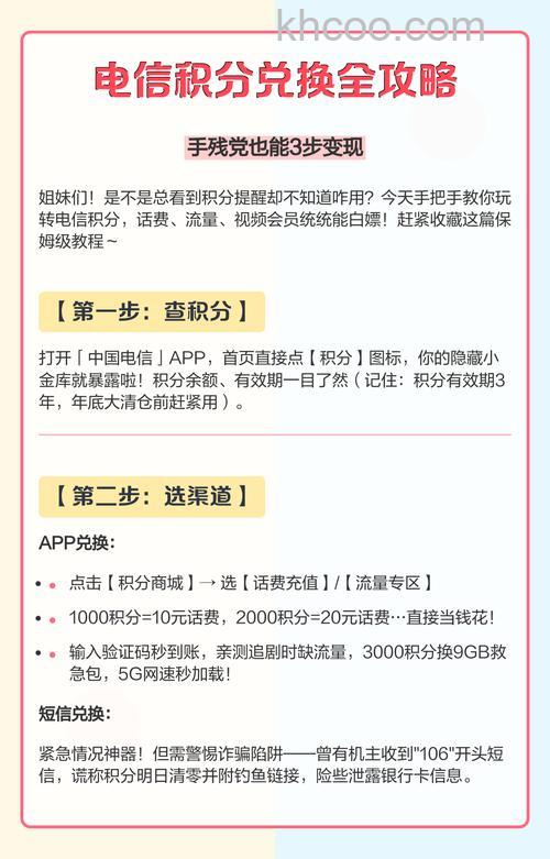 支付宝上海电信积分如何兑换集分宝