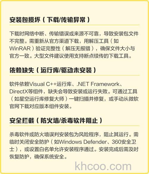 Win10安装软件后老是提示是否安装怎么办 Win10安装软件后老是提示是否安装解决办法
