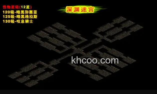 迅雷游戏中神曲深渊迷宫有没有等级限制