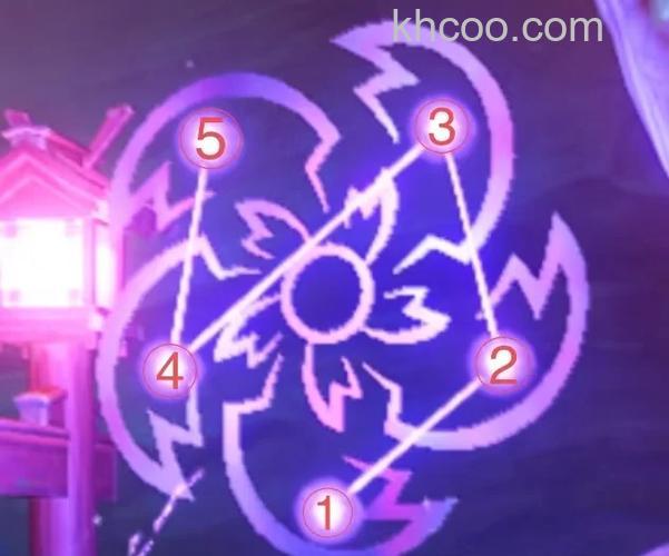 迅雷游戏中魔域结界技能如何使用