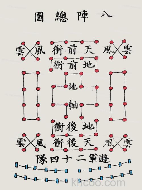 迅雷游戏中大侠传符阵怎么使用