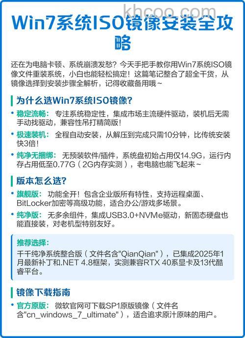 Win10要恢复到Win8找不到原装ISO镜像怎么办 Win10要恢复到Win8找不到原装ISO镜像解决办法