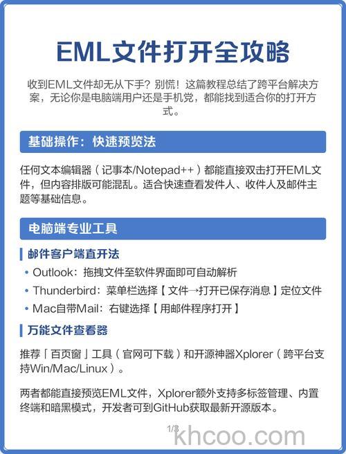 Win10系统下EML文件怎么打开 Win10 EML文件打不开的解决办法