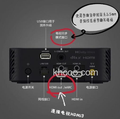 Win10外接显示器后怎么使用音箱 Win10同时接屏幕与音响的方法