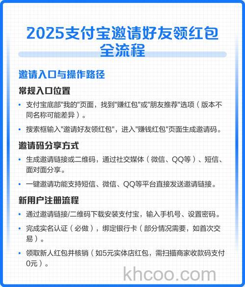 支付宝邀请人可以被多次邀请吗