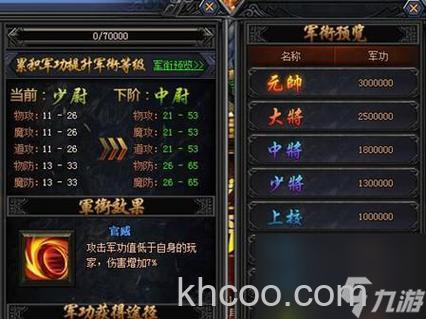 迅雷游戏中大冲锋如何强化装备