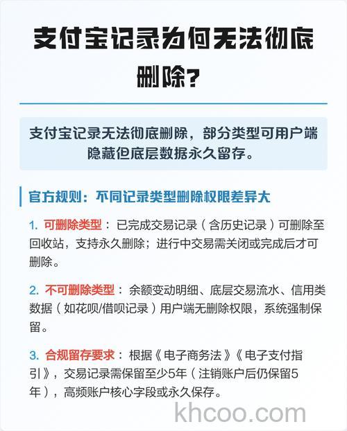 支付宝未发的红包记录是否可以删除