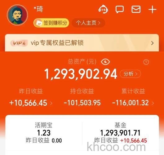 支付宝货币基金是什么