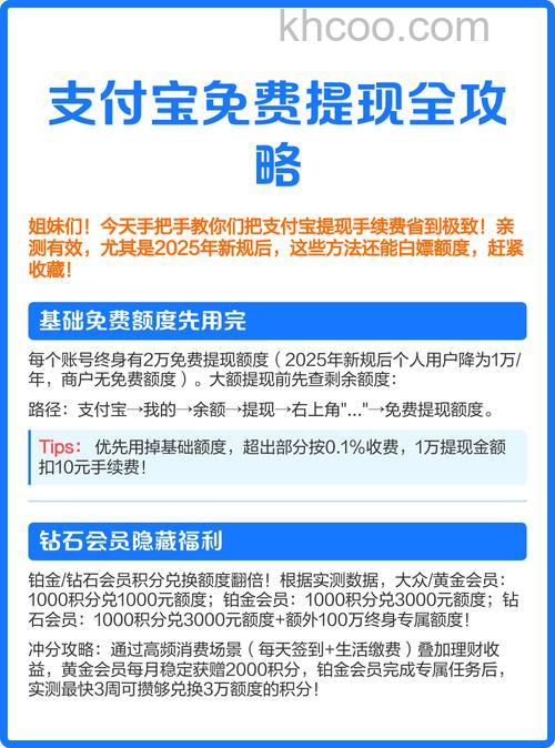 支付宝网点充值的金额可以提现吗
