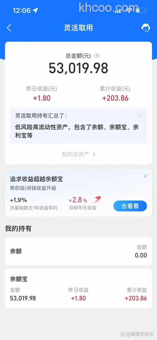 支付宝余额宝上显示的历史累计收益是什么意思
