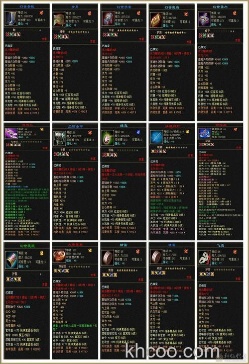 迅雷游戏中剑侠奇缘装备的品质是怎么划分的