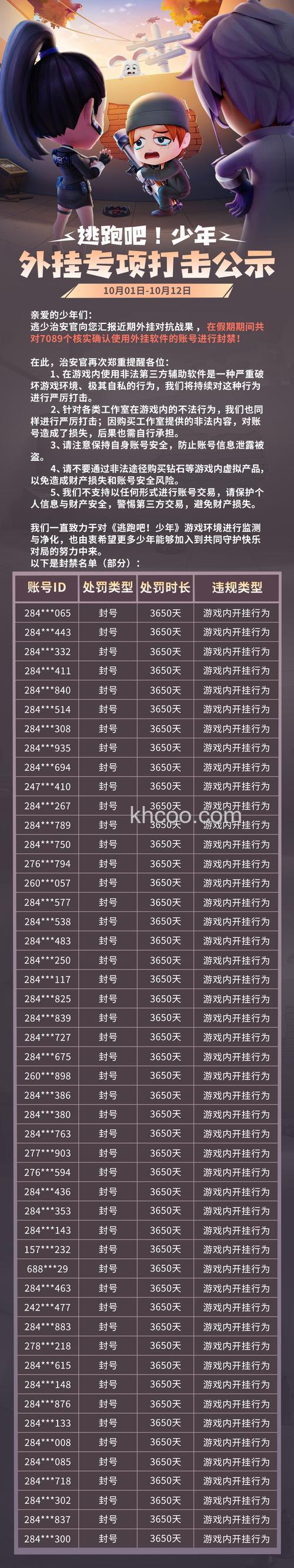 迅雷游戏中大冲锋使用外挂是有什么处罚的