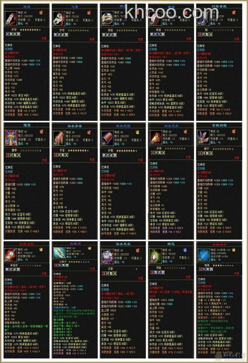 迅雷游戏中剑侠奇缘伙伴的资质有什么用