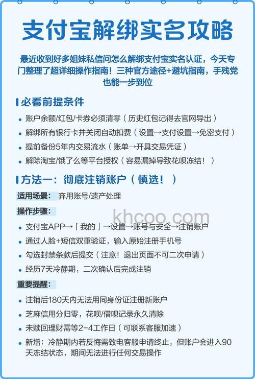 如何取消支付宝账户绑定的手机号码