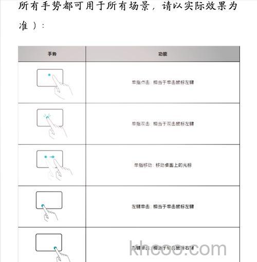 鼠标右键新建没有Word怎么办鼠标右键新建没有Word解决方法