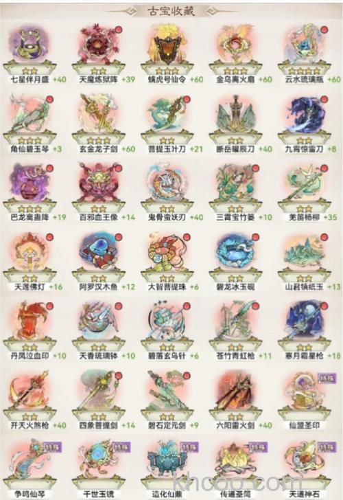 迅雷游戏中神魔仙界怎样提升根骨的等级