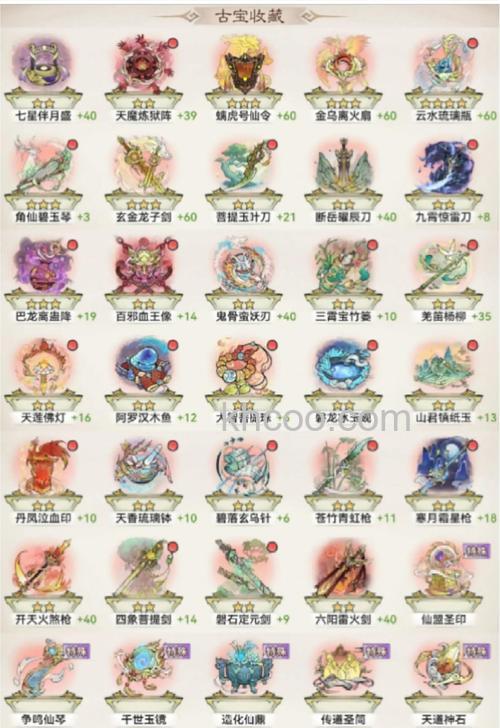 迅雷游戏中神魔仙界组队都有什么好处