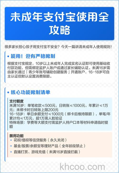 未满16周岁能注册支付宝账户吗