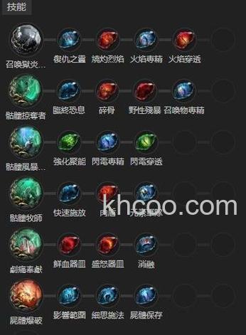 迅雷游戏中画皮2的技能提升有什么作用