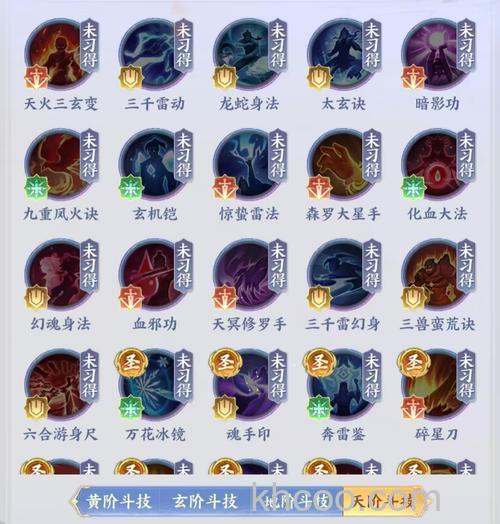 迅雷游戏中斗破苍穹怎么可以获取技能书