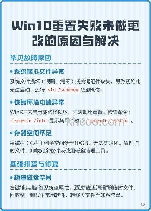 提示重置失败未做更改怎么办 重置失败未做更改解决方法