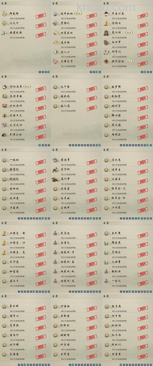 迅雷游戏中大侠传多少级开放宝树功效