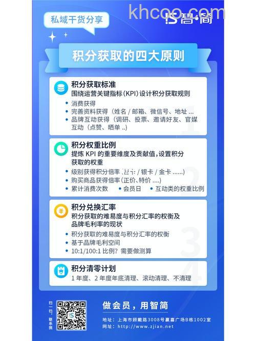 迅雷快传如何获取积分